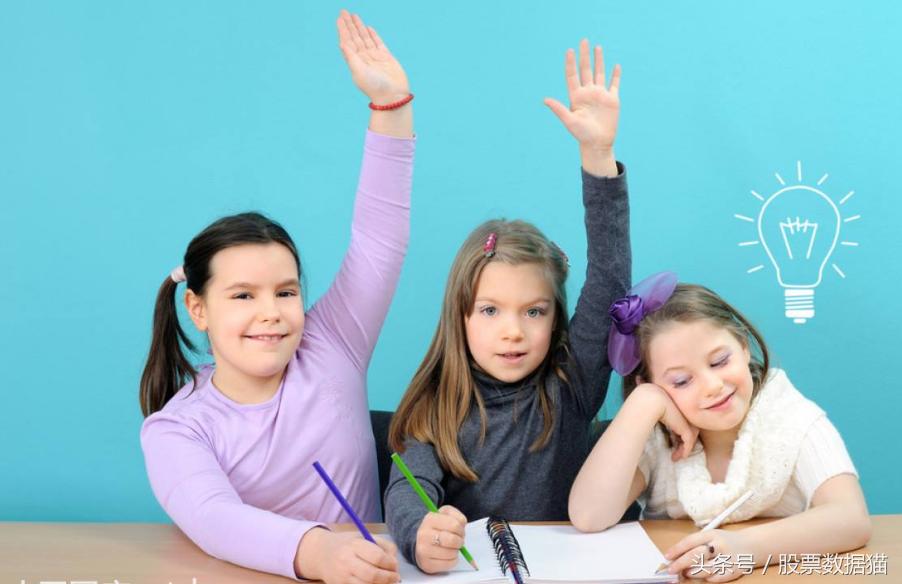 奇迹2023爆率,股市周二股票池