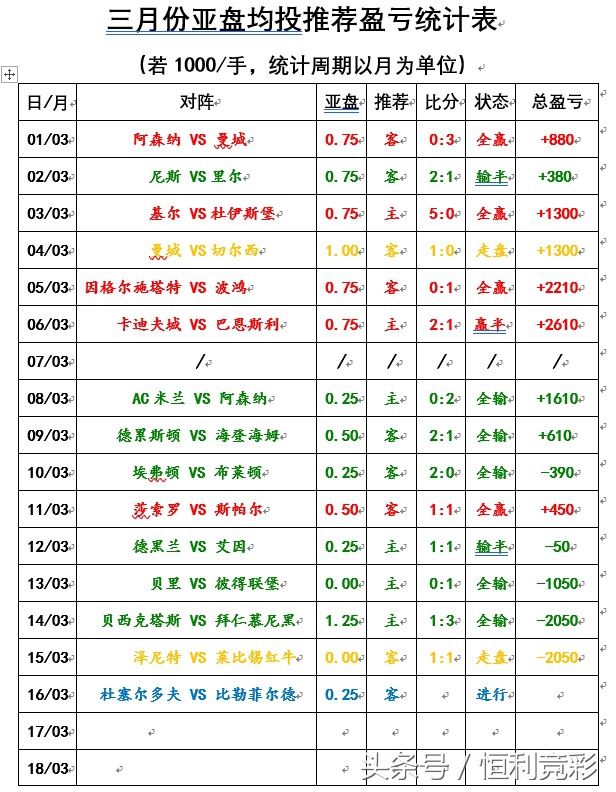 波鸿主场0:3杜塞尔多夫,杜塞尔多夫恐袭
