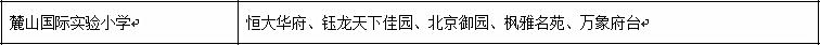 长沙麓山国际实验学校排名,长沙市楼盘测评