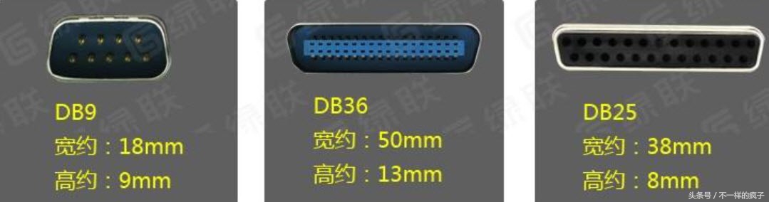 开发接口方式分类及说明,接口使用的具体说明