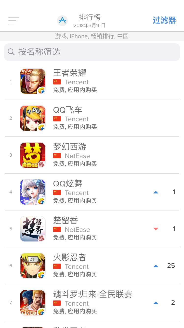 新游试玩,新游测试搬砖