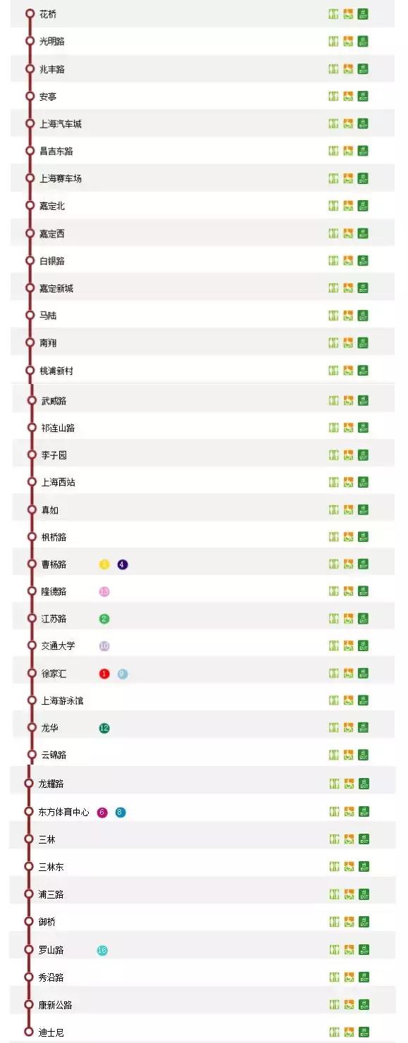 上海地铁1号线首末车时间最新,上海地铁最新首末班车时间