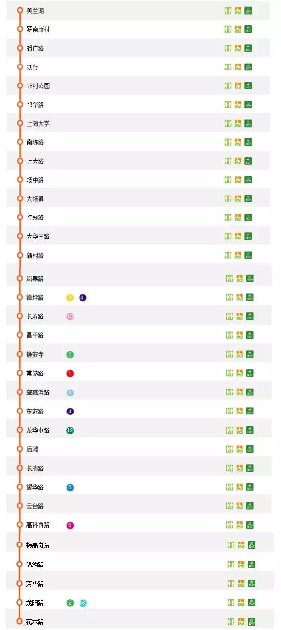 上海地铁1号线首末车时间最新,上海地铁最新首末班车时间