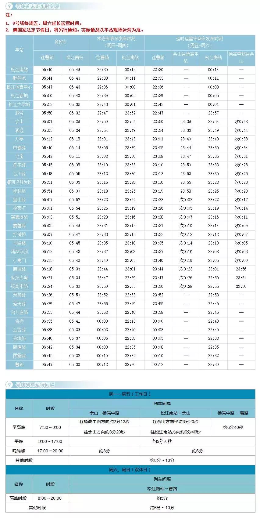 收藏！2018上海地铁最新首末班车时间表、如厕指南、游玩大全！