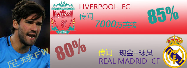 2017足坛夏季转会新闻,2017今夏转会