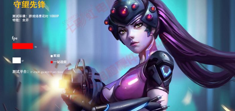 分享一款绝地求生吃鸡神器,吃鸡神器绝地求生