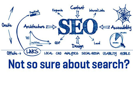 百度搜索的搜索推荐是什么原理,百度搜索的参数解析