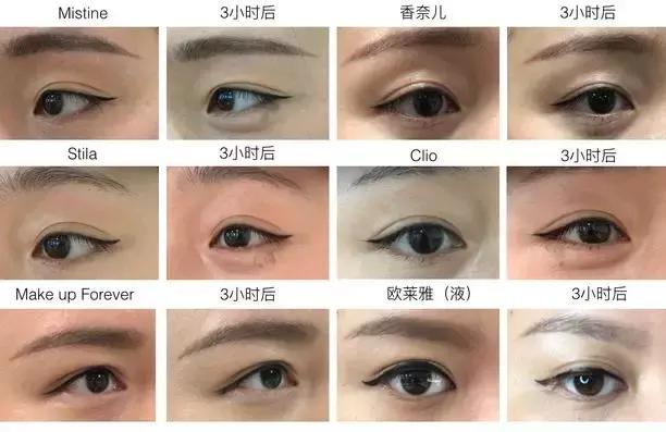 好用的大牌眼线笔测评,哭成泪人也不花妆的眼线笔