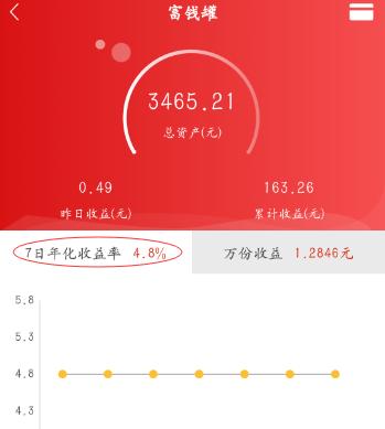 余额宝选择收益高的还是稳定的,余额宝如何选择收益会更高