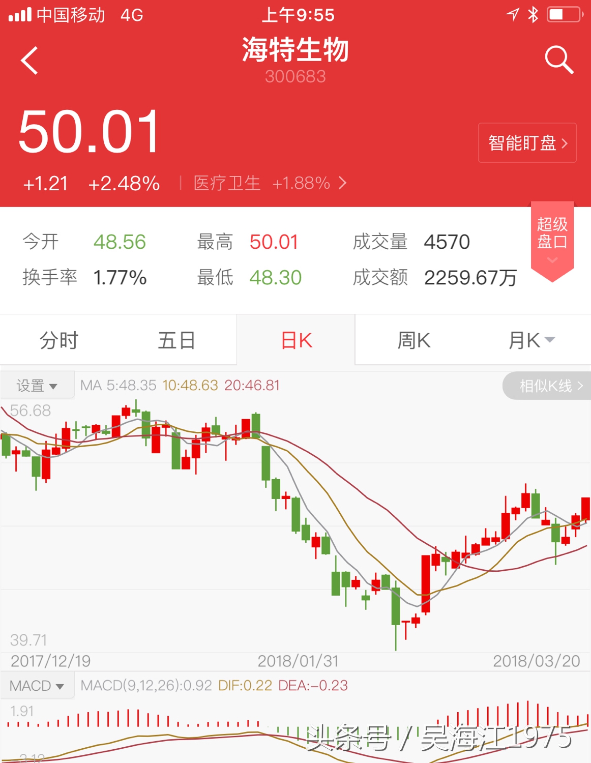 海特cpt临床试验视频,海特生物合理估值