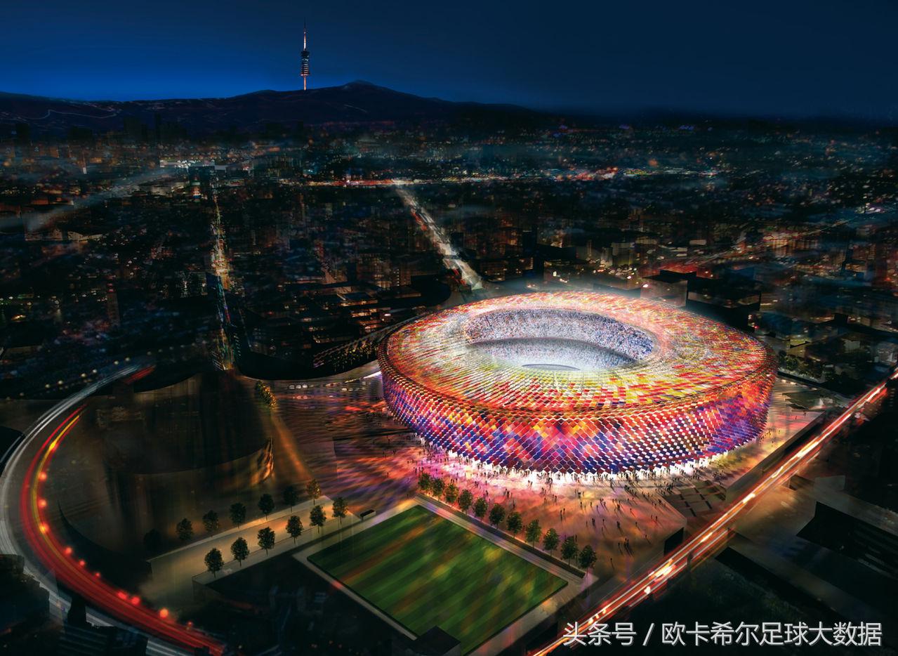 欧洲五大联赛十大球场,欧洲上座率最高的球场