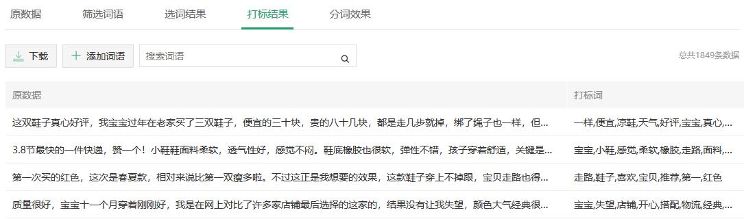 淘宝热销关键词获取,采集淘宝爆款关键词