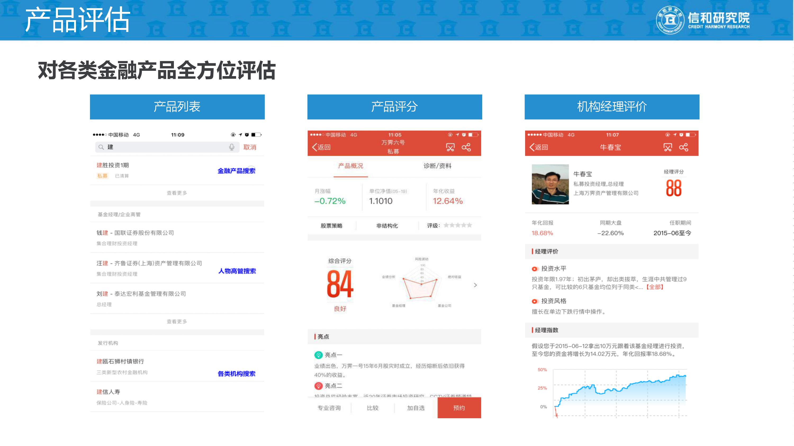 独立理财师的平台是什么,独立理财顾问平台