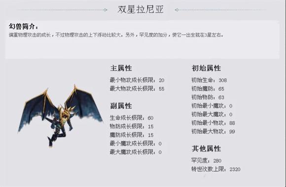 盘点游戏中最多宠物的玩家,游戏初期宠物推荐