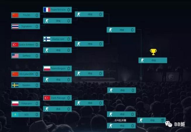 丢脸丢到国外？马云怒砸2亿办的“电竞奥运会”竟如此坑爹？