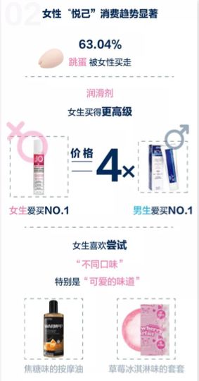 盒马线上新人,盒马上架就是理货么