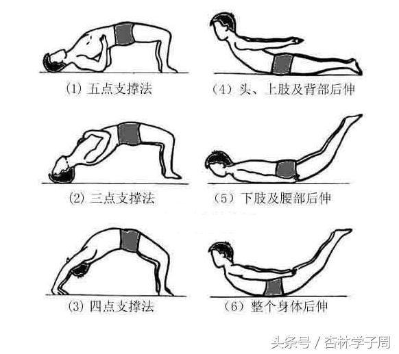 倪海厦产后腰痛,产后腰痛怎么办