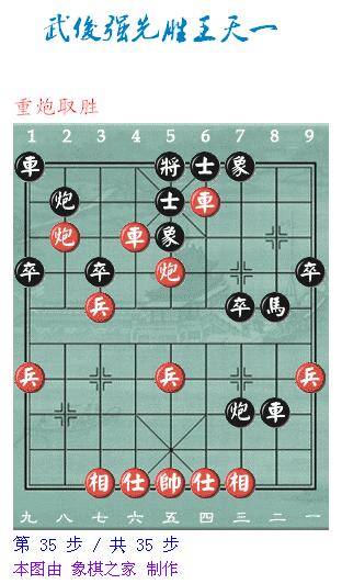 武俊强拿下王天一,黑马武俊强