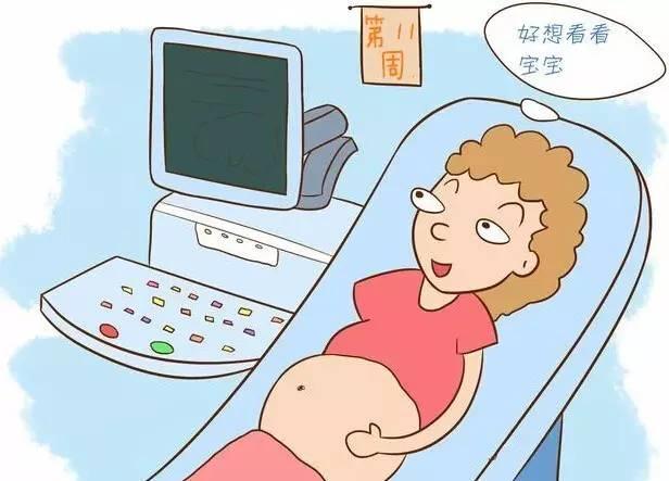 大排畸和普通b超有区别吗,去医院做b超都查什么