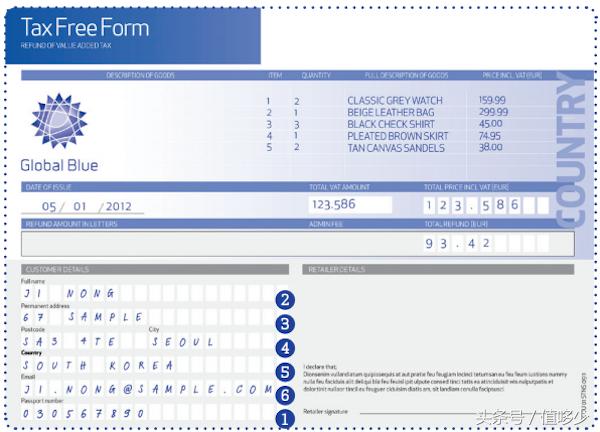 在英国买东西到底有多便宜,英国买奢侈品退税流程