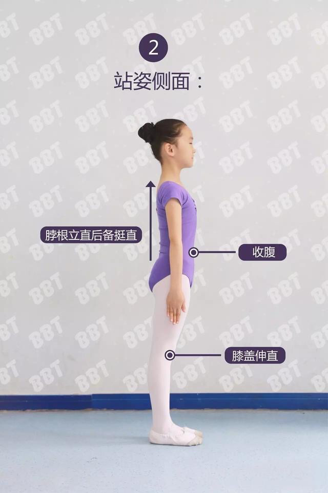 最详细舞蹈基本功练习图文一