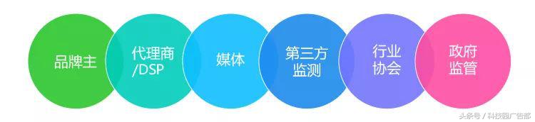 在线互联网营销赋能趋势,互联网营销趋势和思路