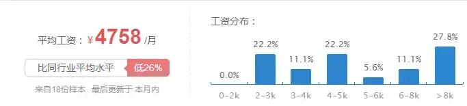武汉十大土豪企业,武汉最土豪的公司
