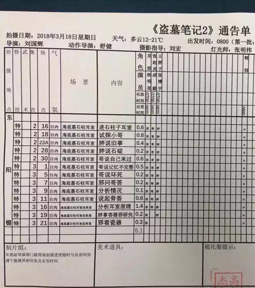 盗墓笔记2吴邪,盗墓笔记吴邪拍戏花絮