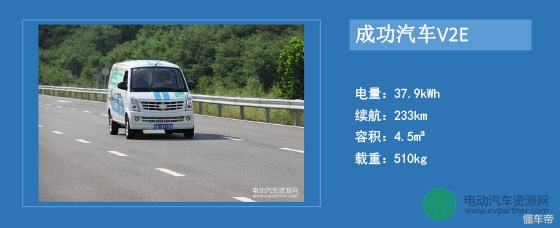 可购买可租售,可购买可租赁