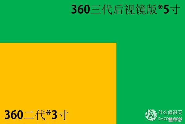 行车记录仪装上去怎么设置,行车记录仪装卡位置