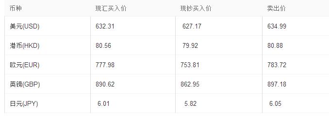 跨境电商每日资讯3月24日,跨境电商3月6日新闻