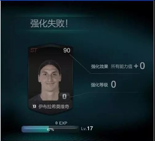 足球游戏fifaonline4球员,足球游戏fifaonline4