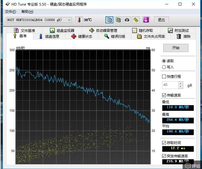 性能与静音好的硬盘,各种硬盘实际测评