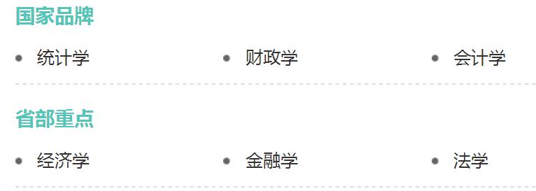 文科生适合报考的二本院校,文科生最值得报考的100所二本大学