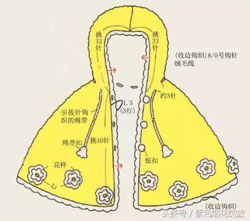 宝宝披风斗篷怎么织,几个月宝宝手工织的冬天披风
