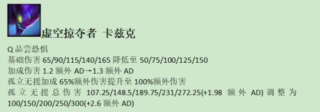 lol新版本装备adc是不是被削弱了,lol新版本改动装备adc还强吗