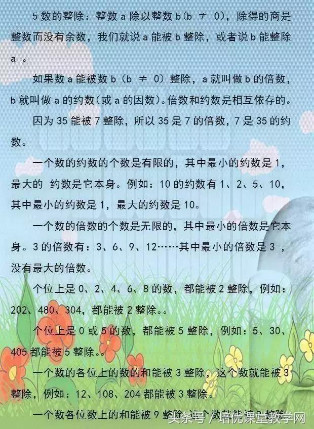 小学数学必背公式完整版,廖老师熬夜整理小学数学公式大全