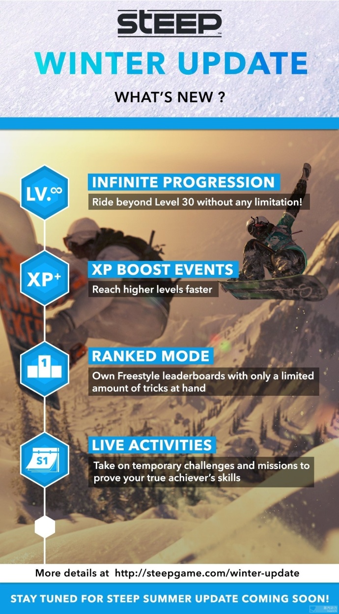 ns瀛ゅ矝鎯婇瓊5璇勬祴 (ns瀛ゅ矝鎯婇瓊5)