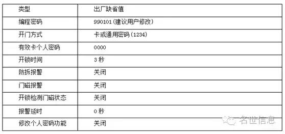 门禁设备安装说明,门禁调试方法与步骤