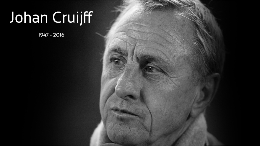 克鲁伊夫为什么改变了足球,足球界的传奇约翰克鲁伊夫