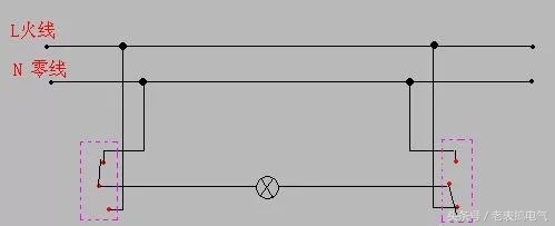 两个开关控制一个灯泡接线方法,两个普通开关控制一个灯怎么接线