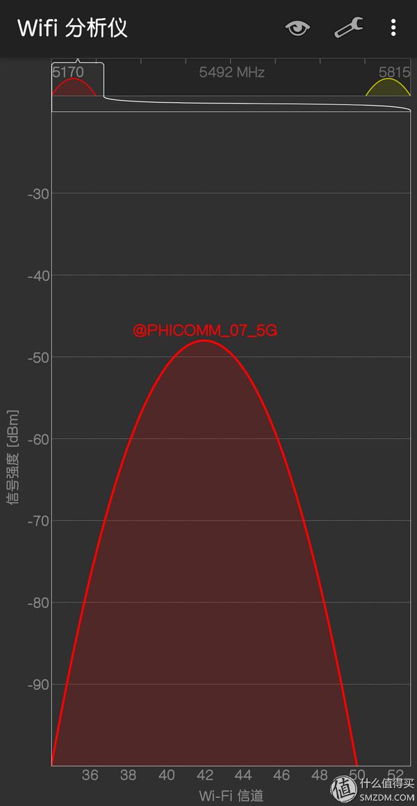 性价比最高的路由器斐讯k2p,斐讯k2p路由器a2版和b1版区别