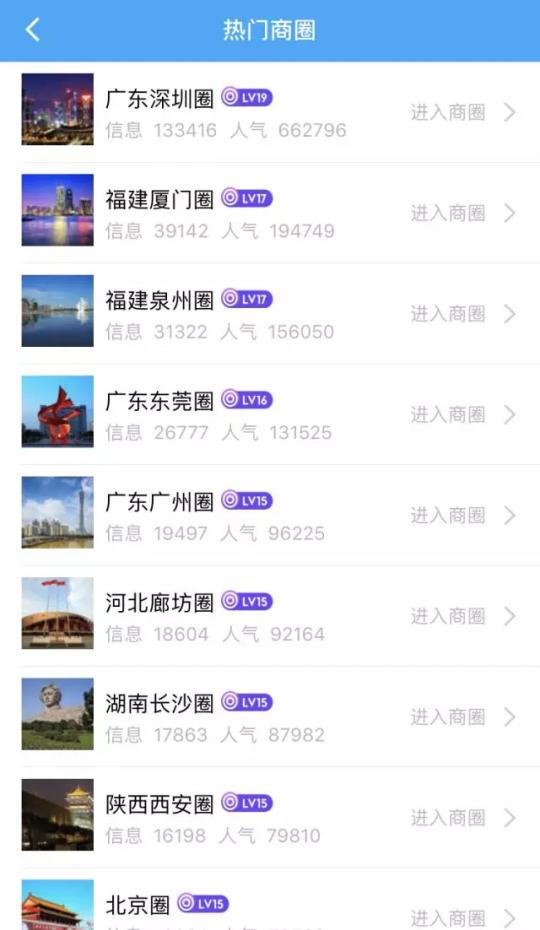 线下实体商家如何获取线上流量,微领地线上线下