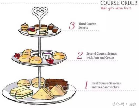 世界上有哪些国家喝茶,英国喝茶和中国喝茶的区别