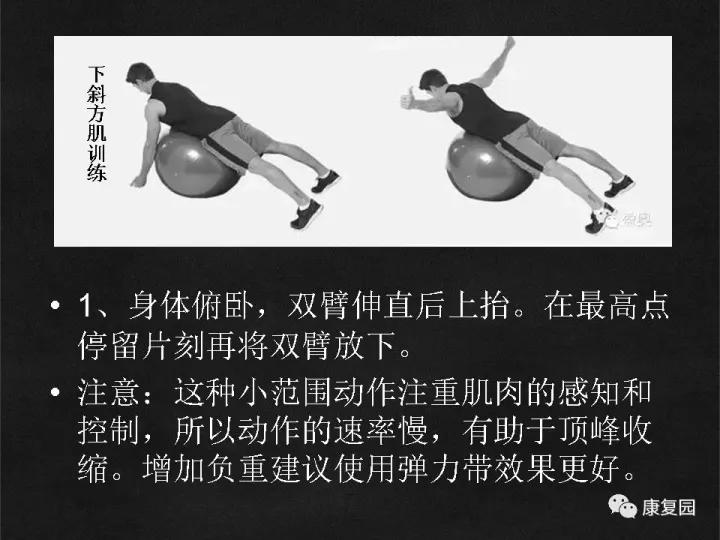 肩峰下撞击综合征的康复评估,肩峰下撞击综合征的康复方法