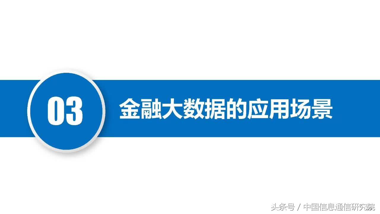 大数据在金融领域的典型应用,大数据在金融行业中的应用