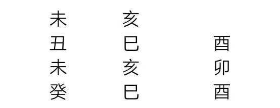 六壬奇门太乙哪个入门简单,太乙奇门六壬和易经的关系