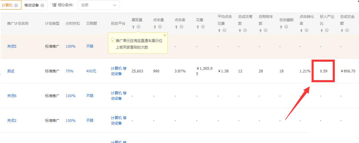 淘宝小卖家经营类目怎么选得好,淘宝店铺的小类目有哪些
