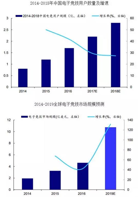 dota2打假赛被禁赛,dota2比赛闹笑话最新消息