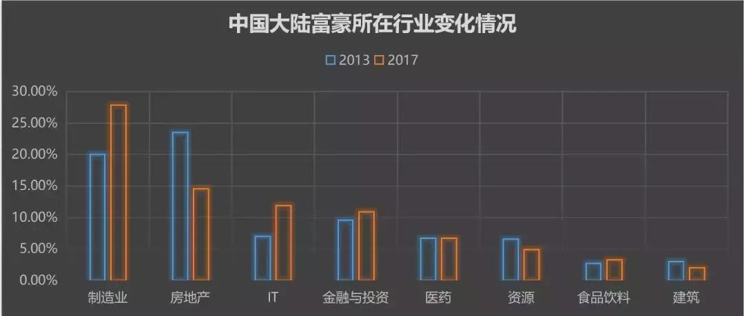 盲约标价近10万的VERTU手机上线，为何结果出人意料？